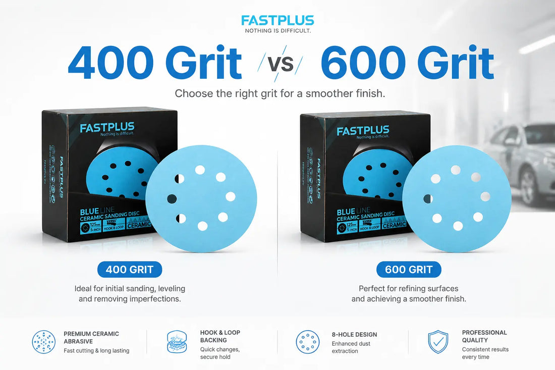400 Grit vs 600 Grit Sandpaper Discs by Fastplus.us